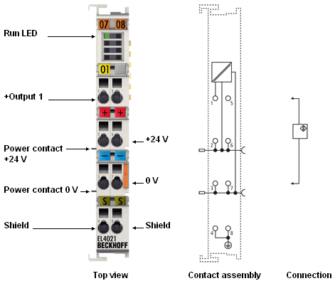 EL402x - Introduction 1: