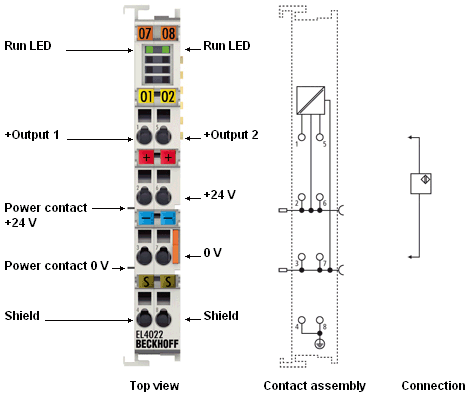 Beckhoff EL4021 1-channel analog output terminal  Used UMP 