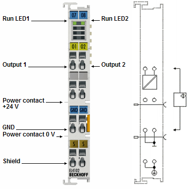 EL4102 - Connection, display and diagnostics 1:
