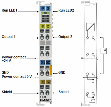 EL4132 - Connection, display and diagnostics 1: