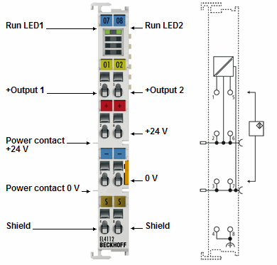 EL4112, EL4112-0010 - Connection, display and diagnostics 1: