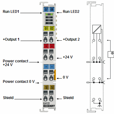 EL4122 - Connection, display and diagnostics 1:
