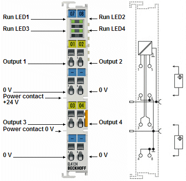 EL4124 - Connection, display and diagnostics 1: