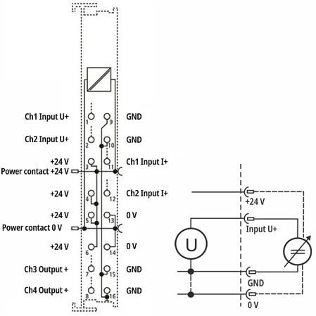 Analog input connection 1: