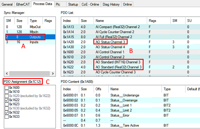 Process data configuration 1: