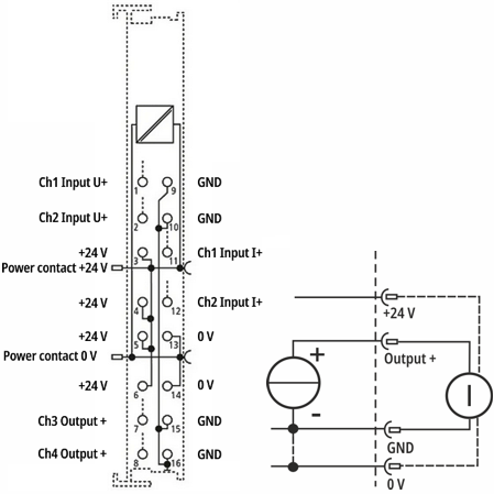 Analog output connection 2: