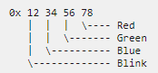 Device diagnostic functions 2: