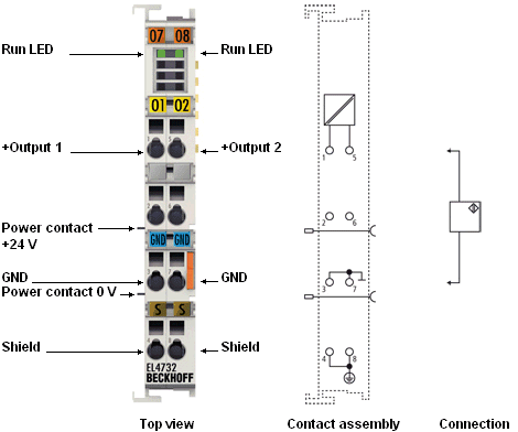 EL4712, EL4732 - LEDs and connection 3: