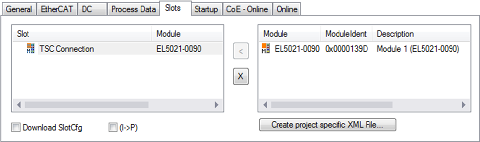 TwinSAFE SC - configuration 1: