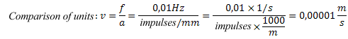Frequency measurement/velocity measurement 2: