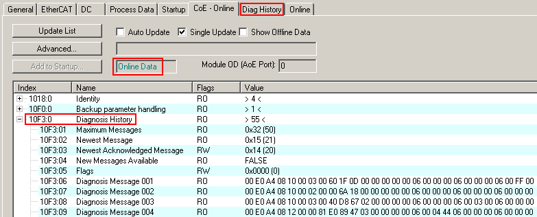 Diagnostics - basic principles of diag messages 1: