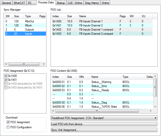 Sync Manager (SM) 1: