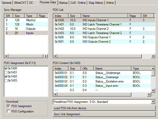 Sync Manager (SM) 1: