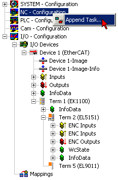 NC configuration 1: