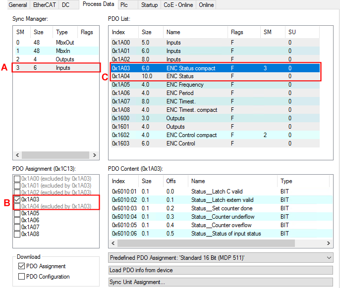 Process data 1: