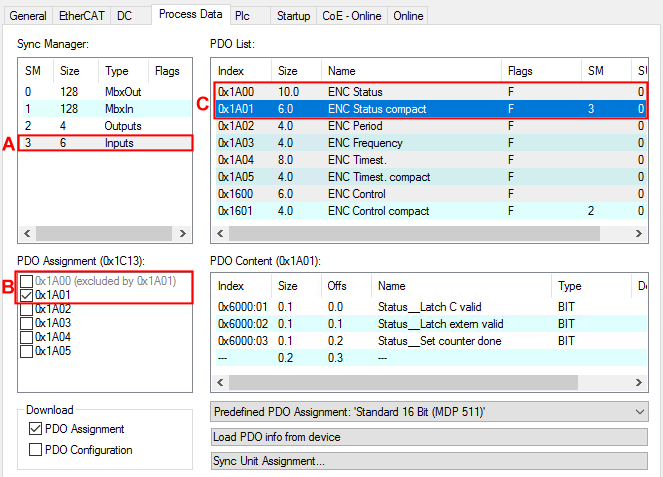 Process data 1: