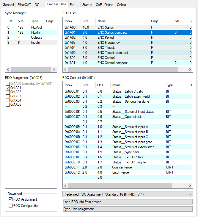 Sync Manager (SM) 1: