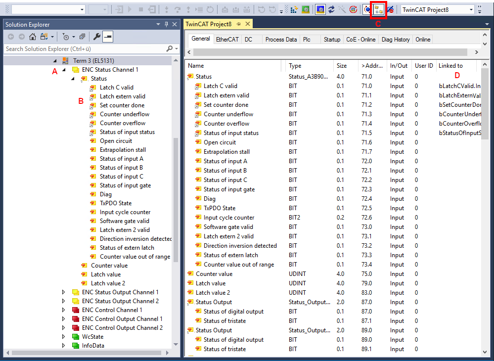 Illustration of the process data and structural contents 1: