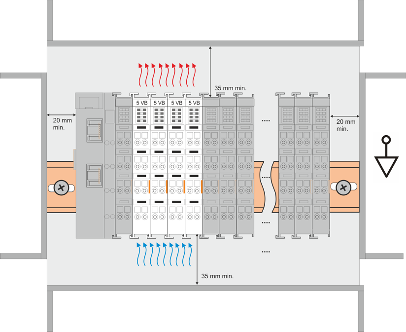 Installation position for operation with or without fan 1: