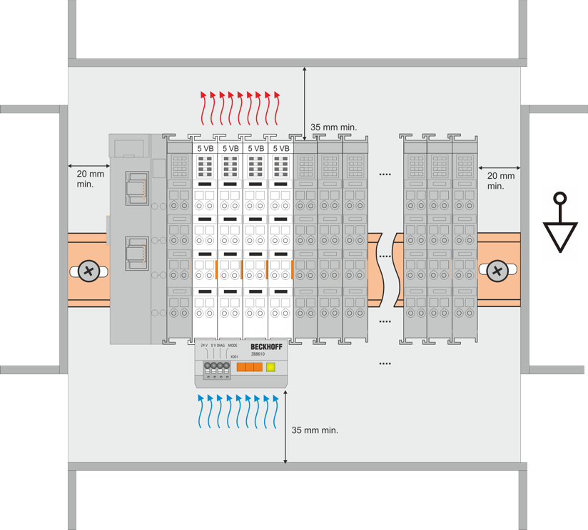 Installation position for operation with or without fan 2: