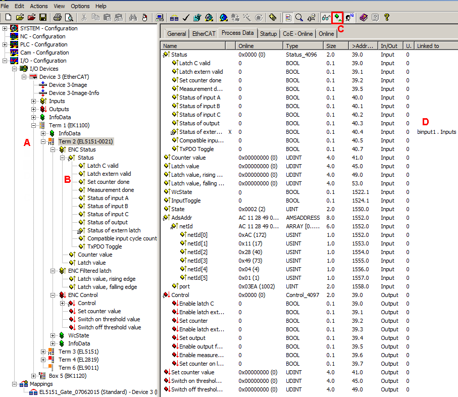 Process data 1: