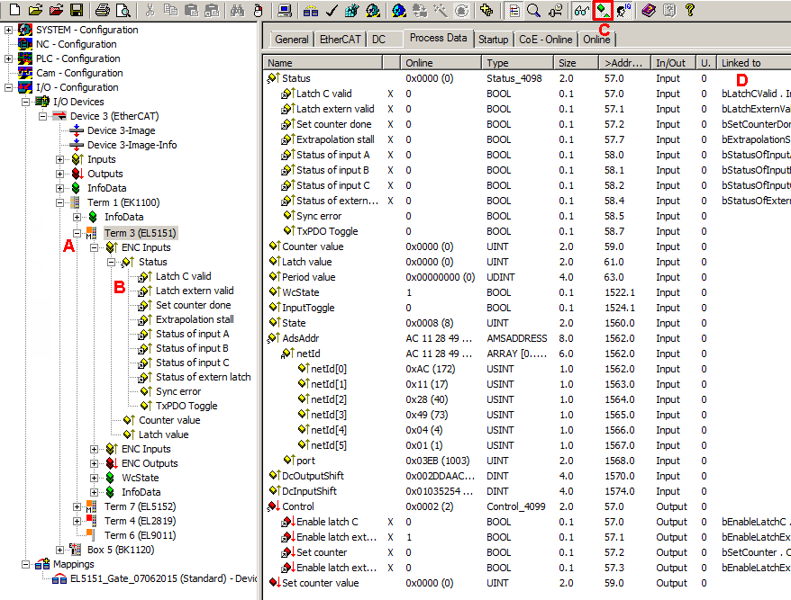 Process data 1: