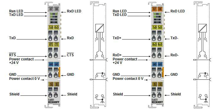 LEDs and connector assignments 1: