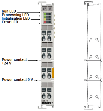 EL6070 - LEDs and connection  1: