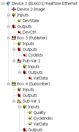 Settings in the System Manager 2: