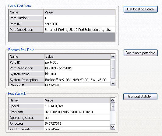 Port diagnostics 1: