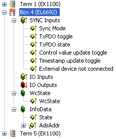 Basic principles of function and commissioning 5: