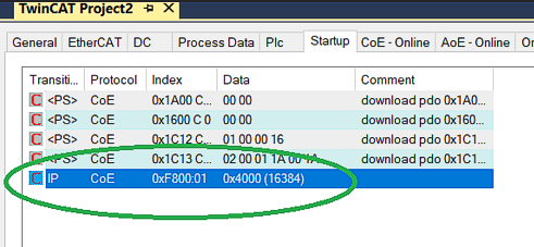 Handling acyclic data 6: