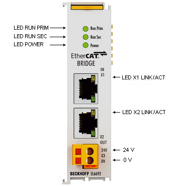 LEDs and connection 1: