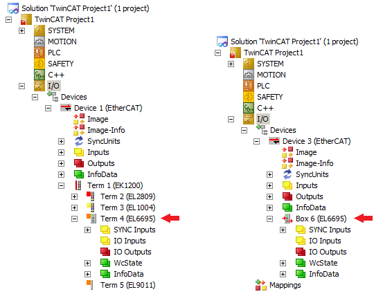 Accessing the EL6695 via TwinCAT 1: