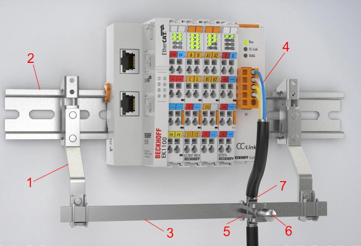 Shield connection in the terminal block 1: