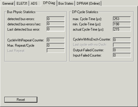 DP Diag tab 1: