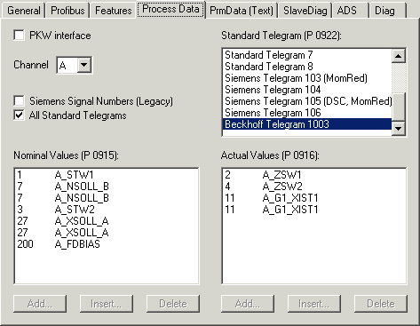 Process data tab 1: