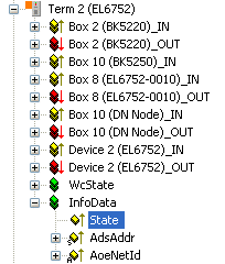 EL6752/-0010 - State 1: