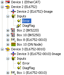EL6752/-0010 - Error / DiagFlag 1: