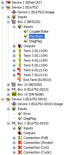 DeviceNet slave device / EL6752-0010 - MacState 1: