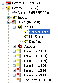 Beckhoff DeviceNet slave device  - CouplerState 1: