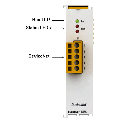 EL6752 - LED description 1: