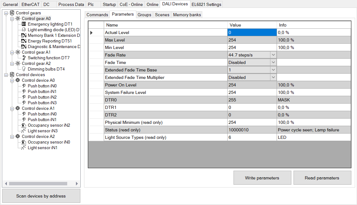 Commissioning EL6821 1: