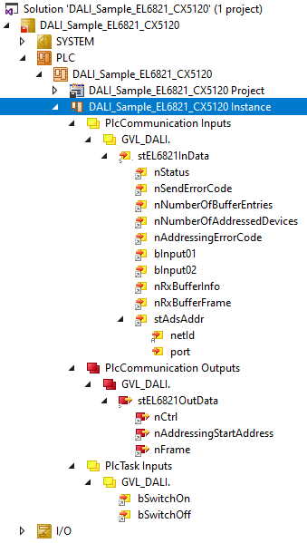 EL6821 with CX5120 7: