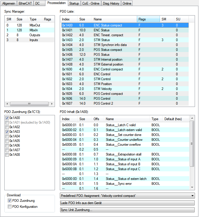 Sync Manager (SM) 2: