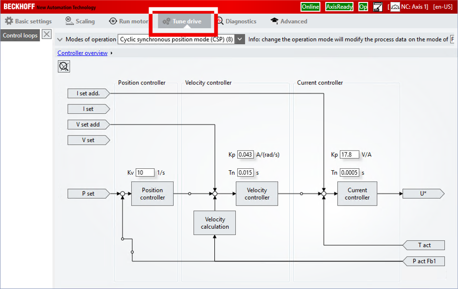 Controller optimization 1: