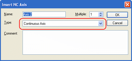 Integration into the NC configuration 4: