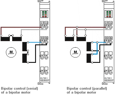 EL7031 - General connection examples 1: