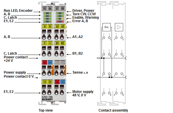 EL7041-1000 3: