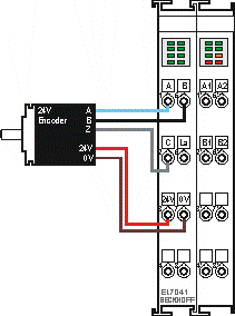 General connection examples 5: